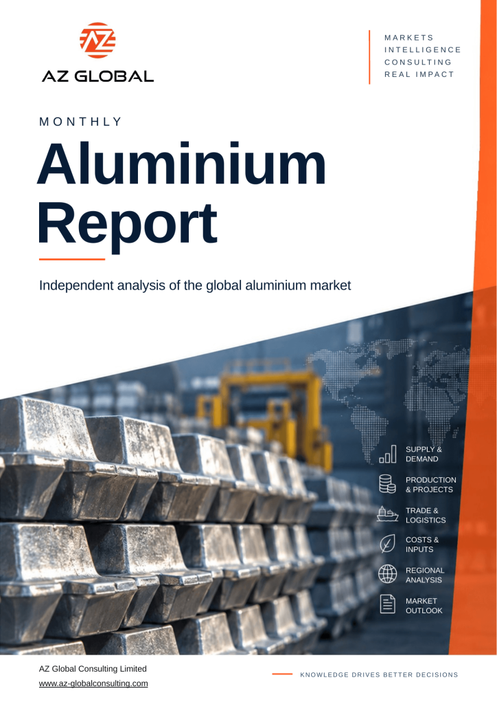 independent aluminium-market analysis from AZ Global